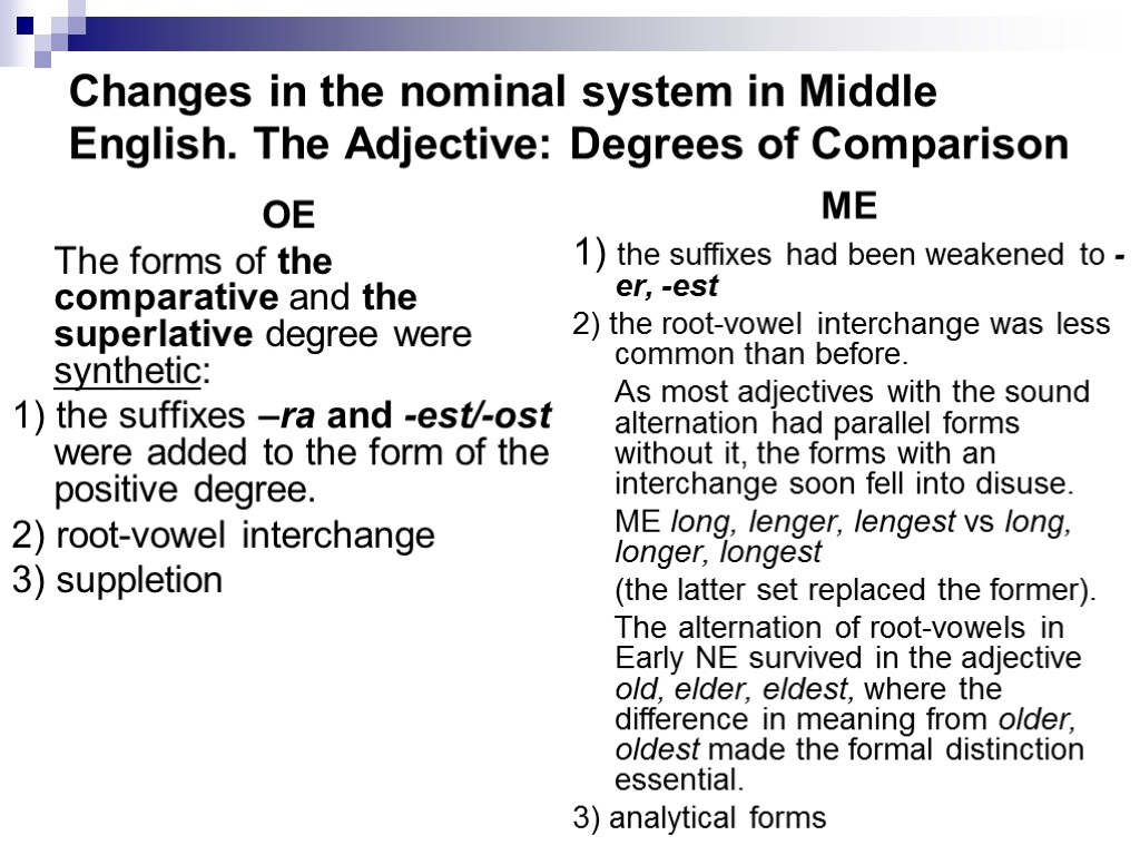 Changes in the nominal system in Middle English. The Adjective: Degrees of Comparison OE